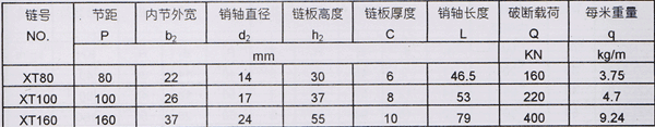 懸掛輸送沖壓可拆鏈技術參數